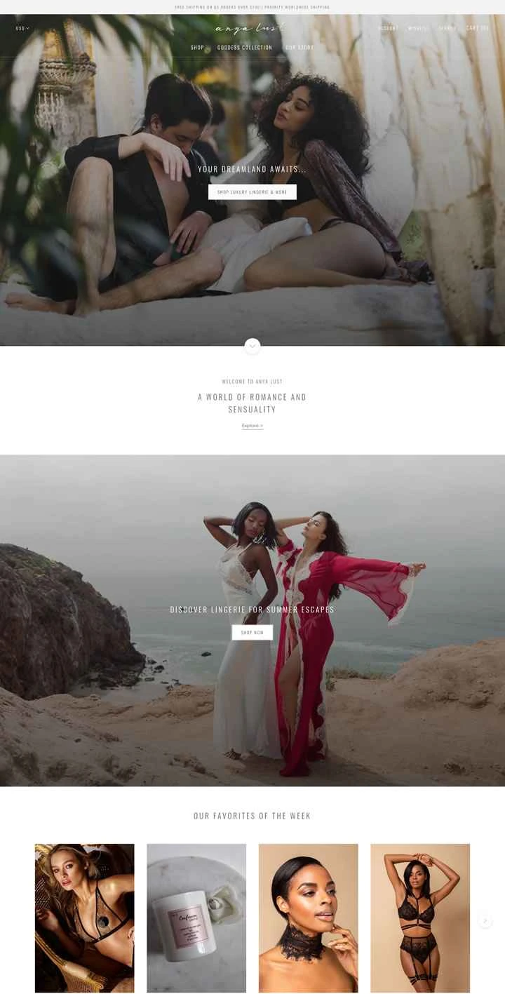 ニューヨーク市にある高級ランジェリーの専門店、Anya Lust。