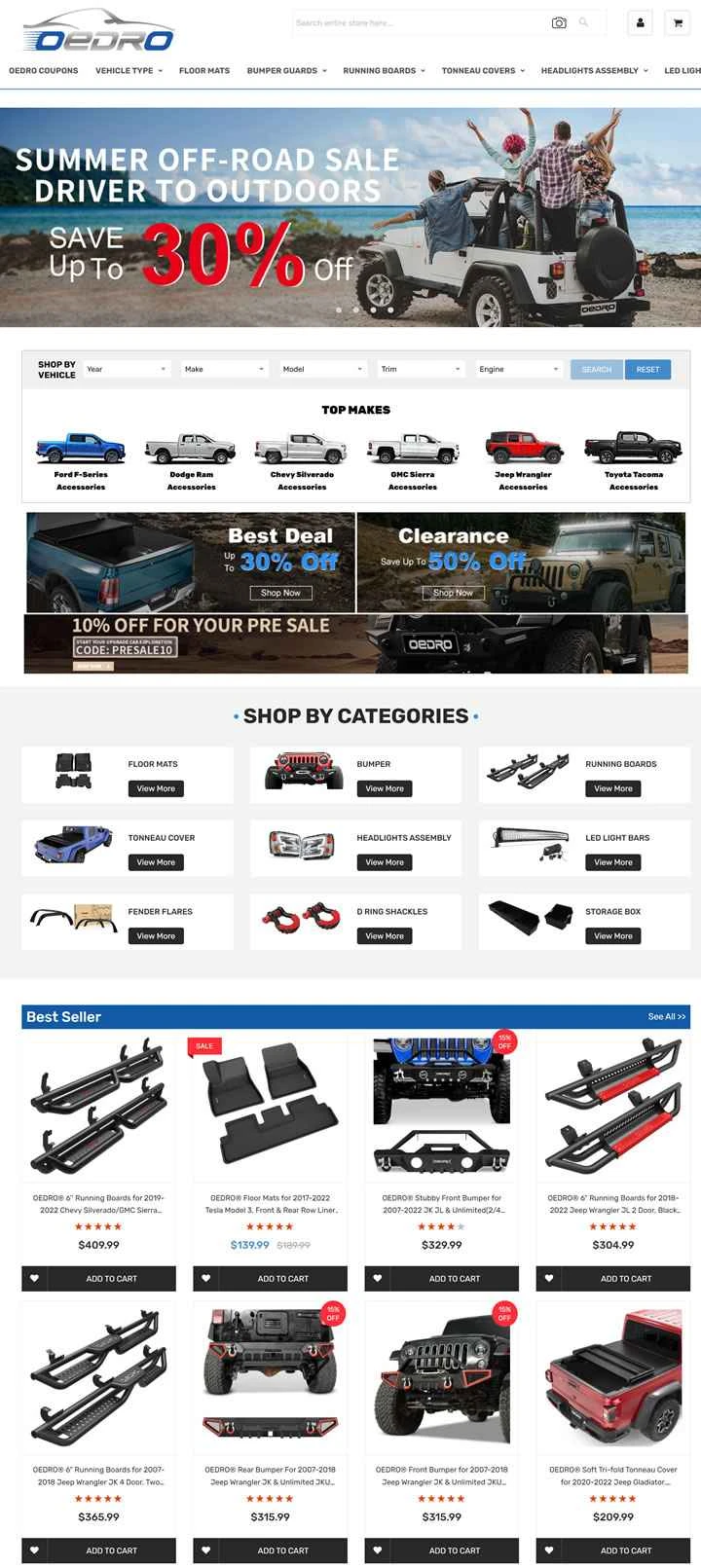 アメリカの自動車部品店：OEDRO