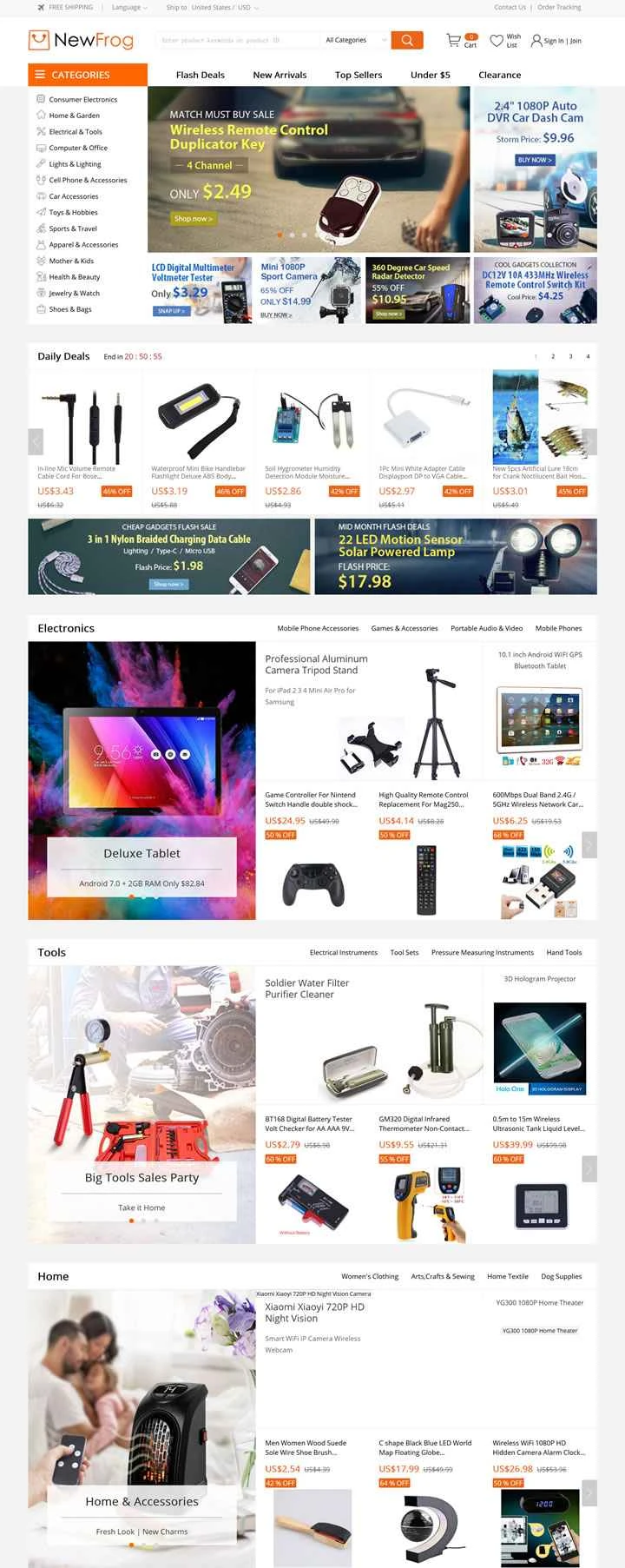 中国の越境ECサイト「NewFrog」