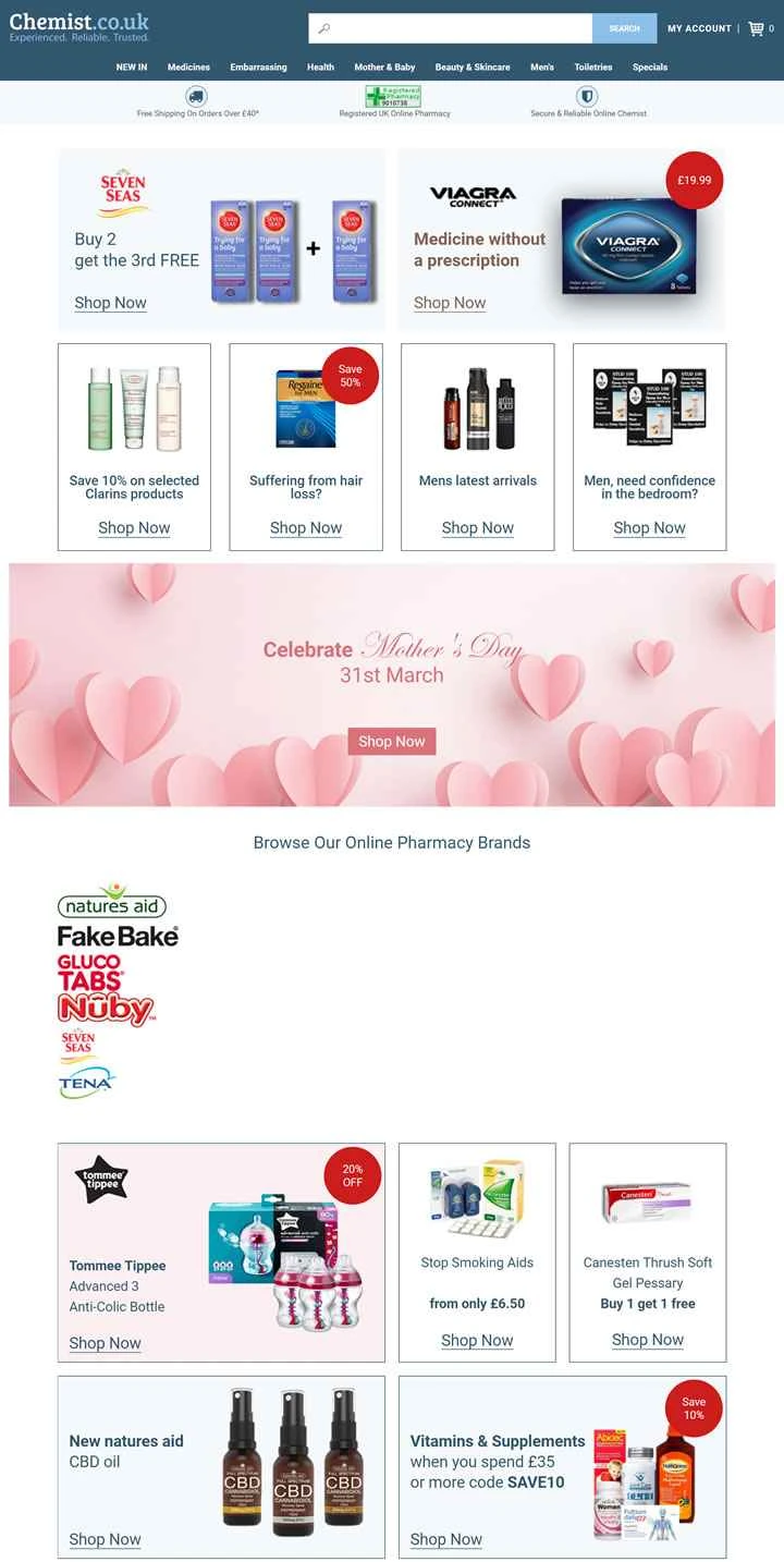 英国のオンライン薬局：Chemist.co.uk