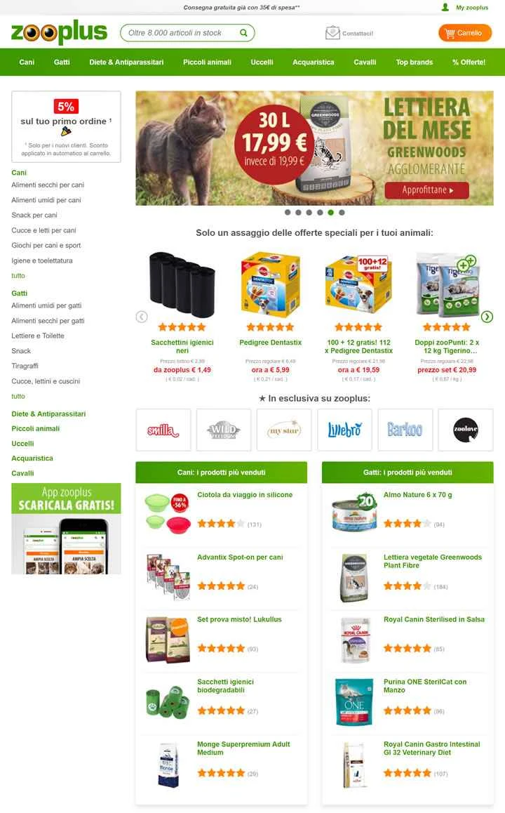 zooplus Italy: オンラインペットショップ