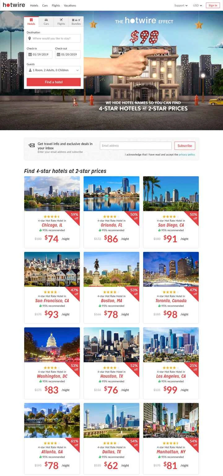 アメリカの大手格安旅行サイト「ホットワイヤー」