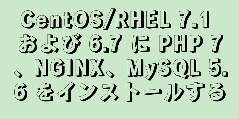 CentOS/RHEL 7.1 および 6.7 に PHP 7、NGINX、MySQL 5.6 をインストールする